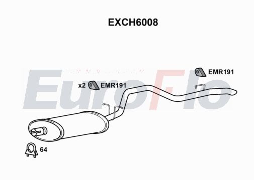 EuroFlo EXCH6008