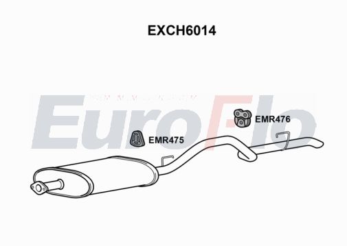 EuroFlo EXCH6014