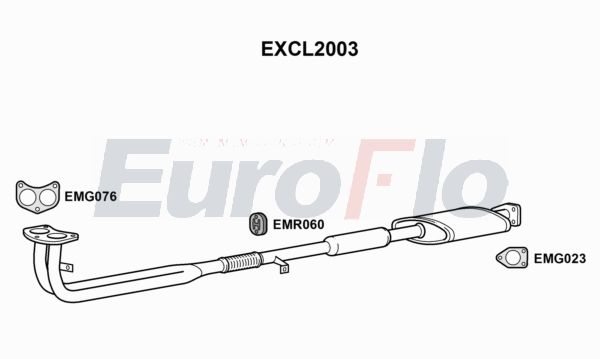 EuroFlo EXCL2003