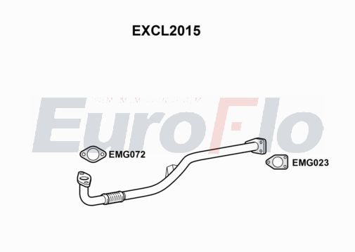 EuroFlo EXCL2015
