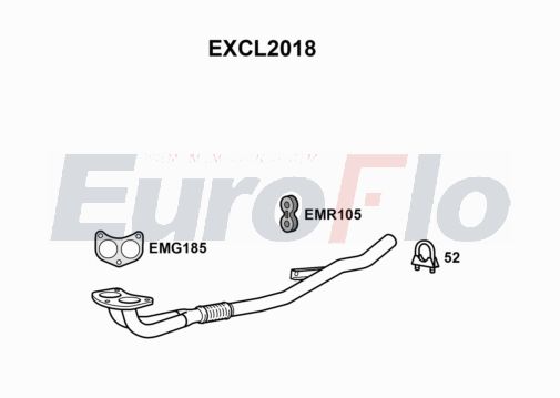 EuroFlo EXCL2018