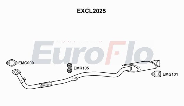 EuroFlo EXCL2025