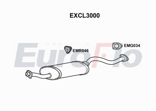 EuroFlo EXCL3000
