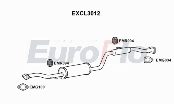 EuroFlo EXCL3012