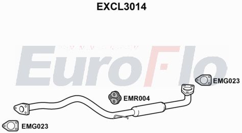 EuroFlo EXCL3014