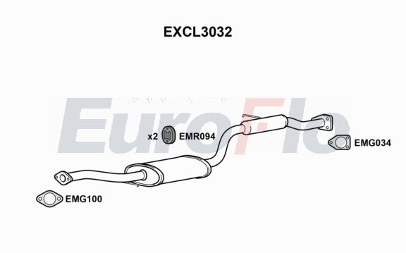 EuroFlo EXCL3032