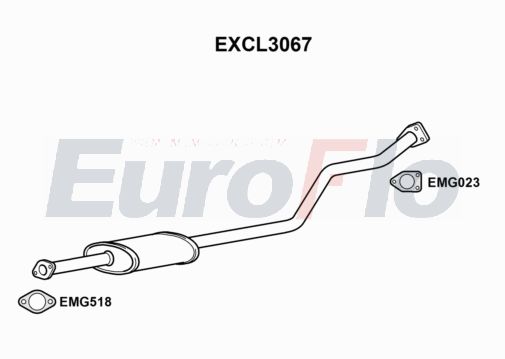 EuroFlo EXCL3067