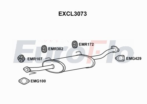 EuroFlo EXCL3073