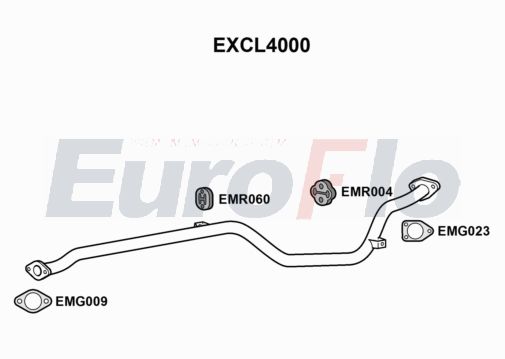 EuroFlo EXCL4000