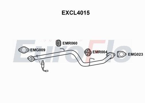 EuroFlo EXCL4015