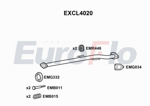 EuroFlo EXCL4020