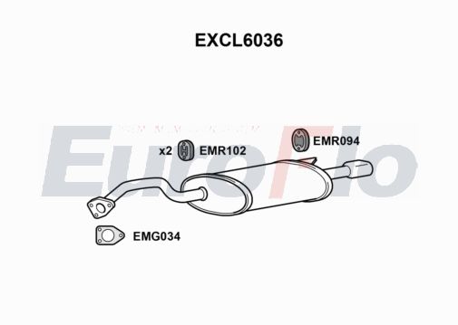 EuroFlo EXCL6036