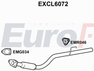 EuroFlo EXCL6072