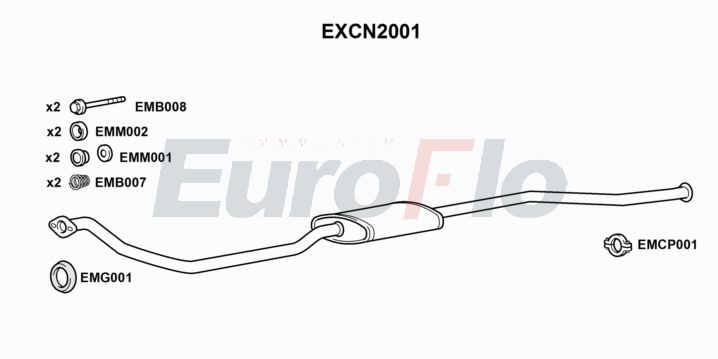 EuroFlo EXCN2001
