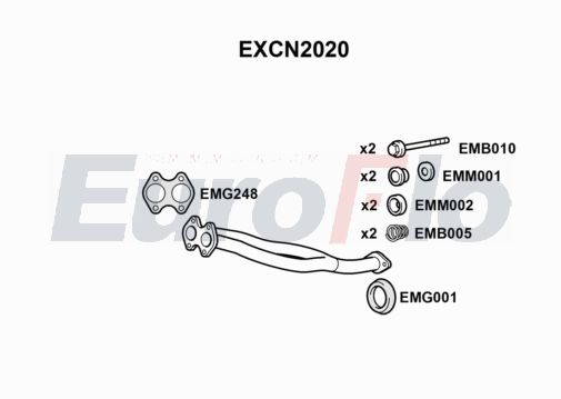 EuroFlo EXCN2020