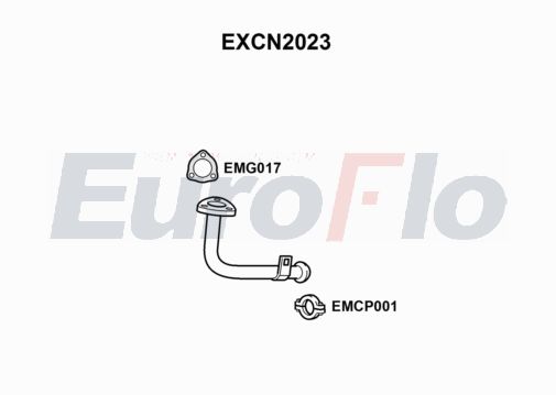 EuroFlo EXCN2023
