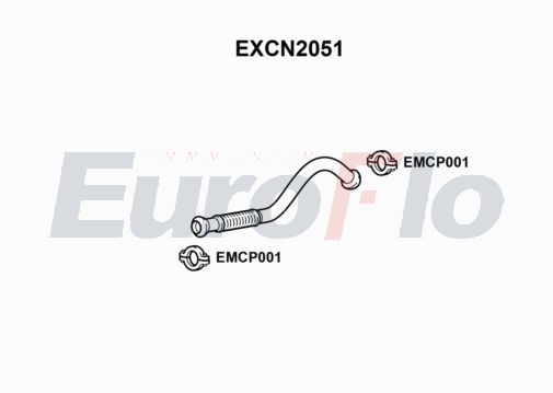 EuroFlo EXCN2051