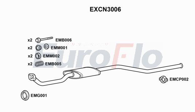 EuroFlo EXCN3006