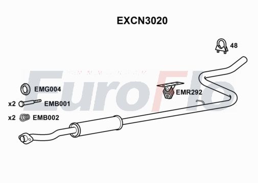 EuroFlo EXCN3020