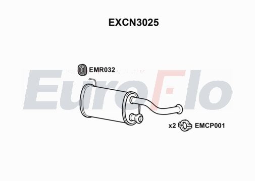 EuroFlo EXCN3025