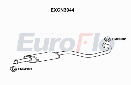 EuroFlo EXCN3044