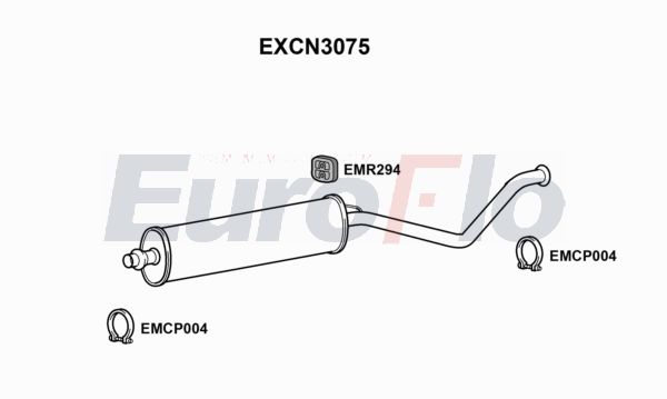 EuroFlo EXCN3075