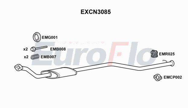 EuroFlo EXCN3085