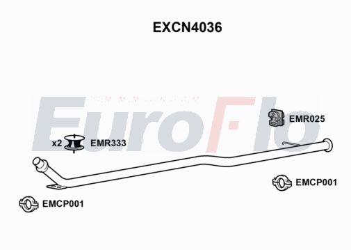EuroFlo EXCN4036