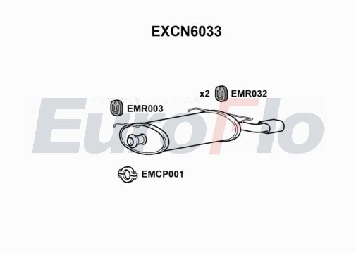 EuroFlo EXCN6033