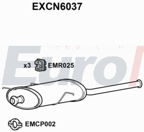 EuroFlo EXCN6037