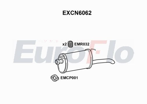 EuroFlo EXCN6062