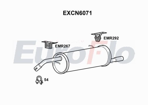 EuroFlo EXCN6071