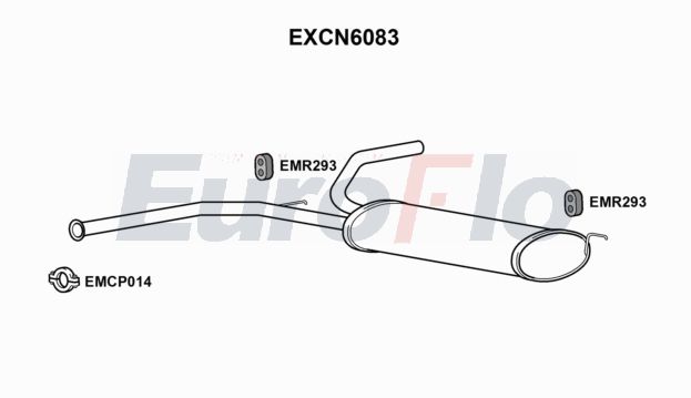 EuroFlo EXCN6083