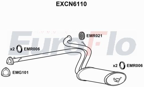 EuroFlo EXCN6110