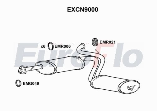 EuroFlo EXCN9000