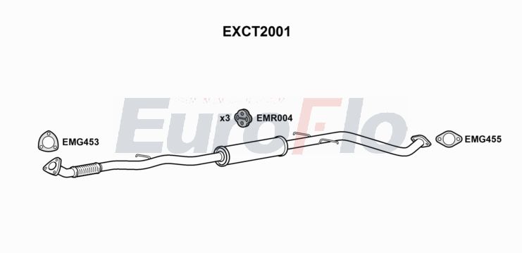 EuroFlo EXCT2001
