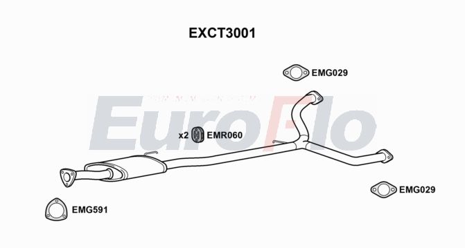 EuroFlo EXCT3001
