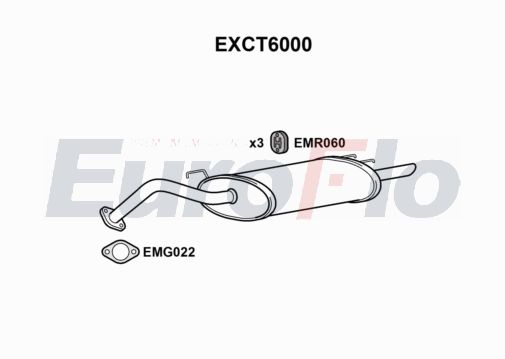 EuroFlo EXCT6000