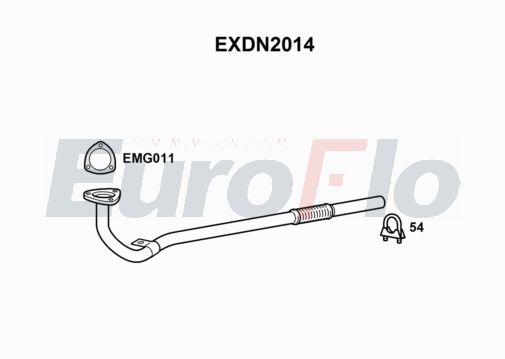 EuroFlo EXDN2014