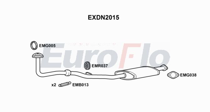 EuroFlo EXDN2015