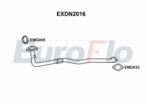 EuroFlo EXDN2016