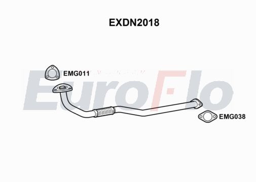 EuroFlo EXDN2018