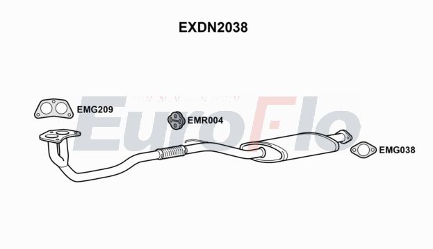 EuroFlo EXDN2038