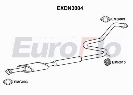 EuroFlo EXDN3004