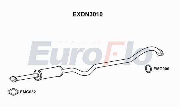 EuroFlo EXDN3010
