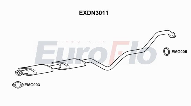 EuroFlo EXDN3011