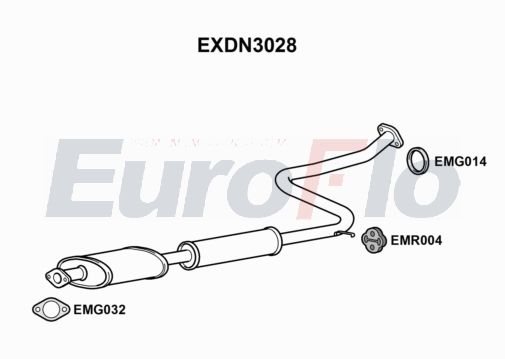 EuroFlo EXDN3028