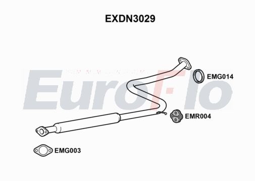EuroFlo EXDN3029