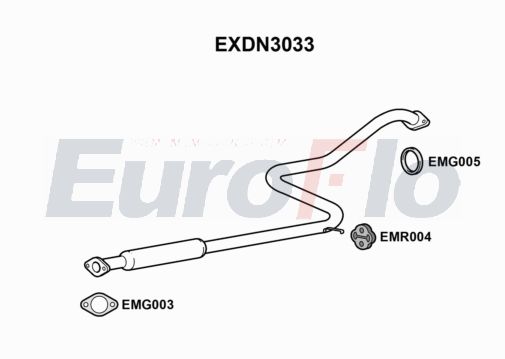 EuroFlo EXDN3033