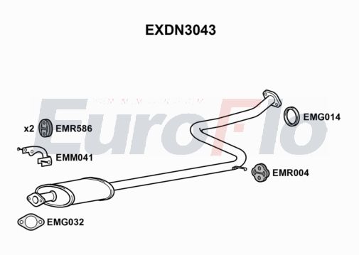 EuroFlo EXDN3043